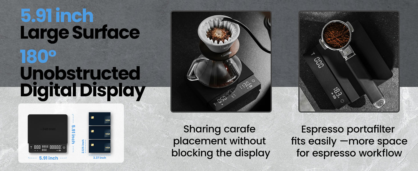 Espresso scale