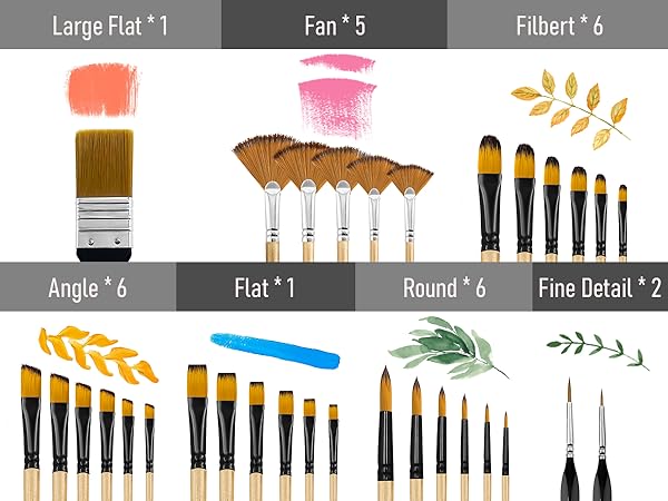 Paint Brush Set