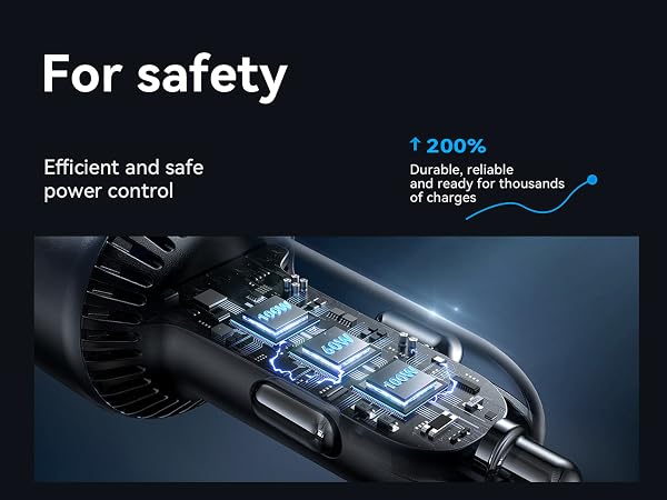car charger for laptop computer