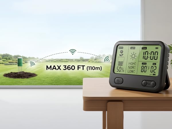 Up to 360 FT wireless range.