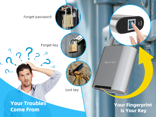 Fingerprint padlock
