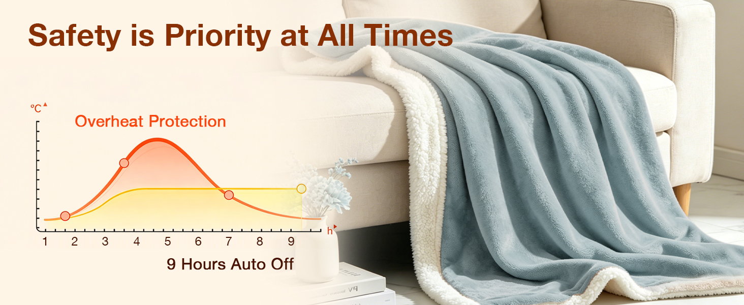 Heated Blanket-Gray