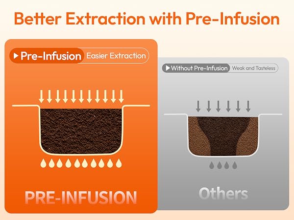 BETTER EXTRACTION WITH PRE-INFUSION