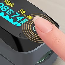 SimpliCare Pro Fingertip Pulse Oximeter (C101A2)