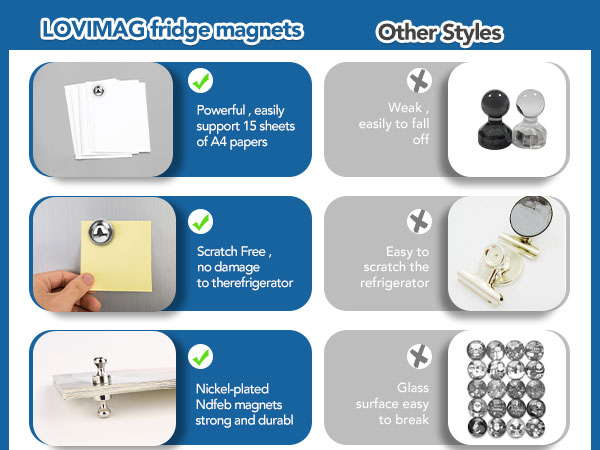 magnets