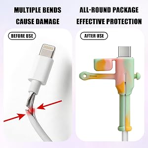 All-around protective wrapping
