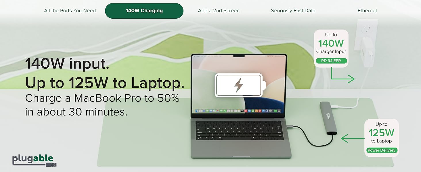 Plugable USB-C Hub highlighting 140W input and 125W output for fast charging and multiport use
