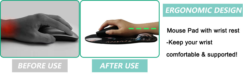 Mouse Pad with Wrist Support
