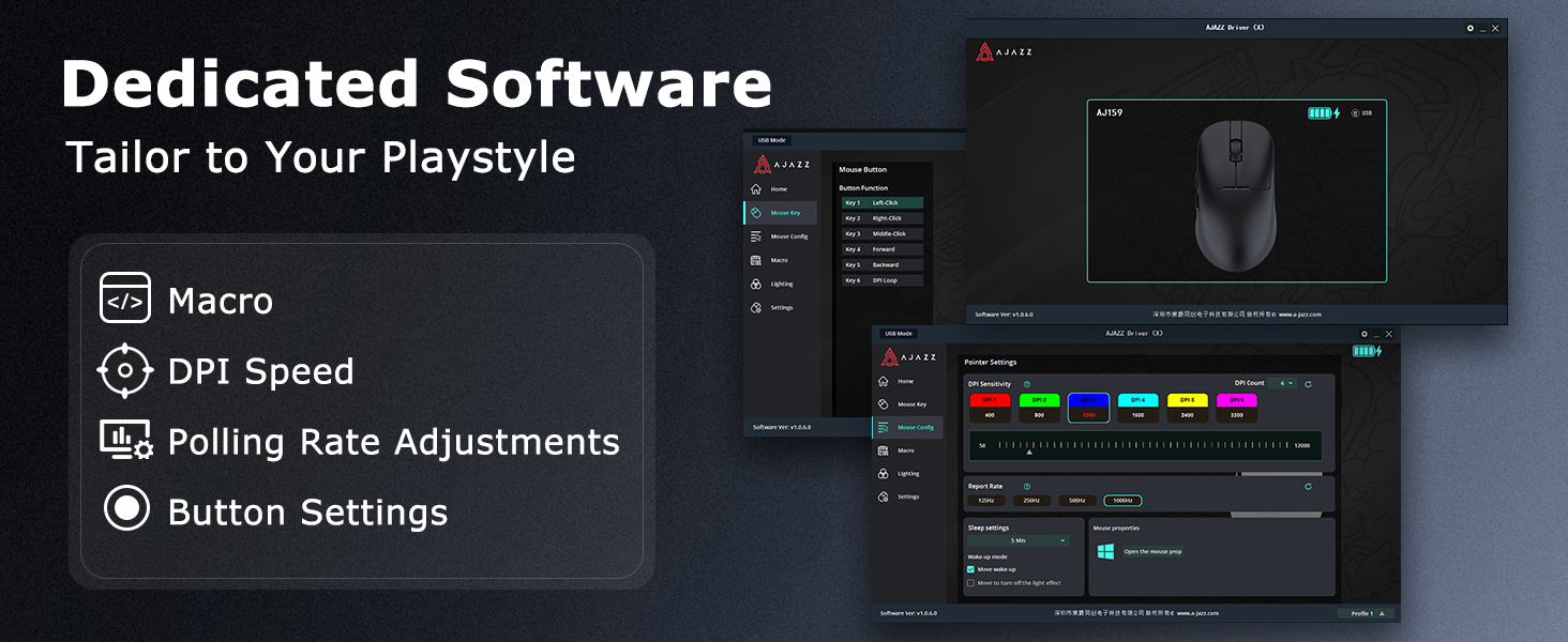 DEDICATED SOFTWARE