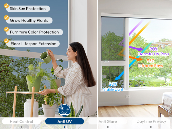 uv blocking window film