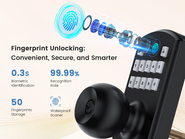 Keyless entry door lock