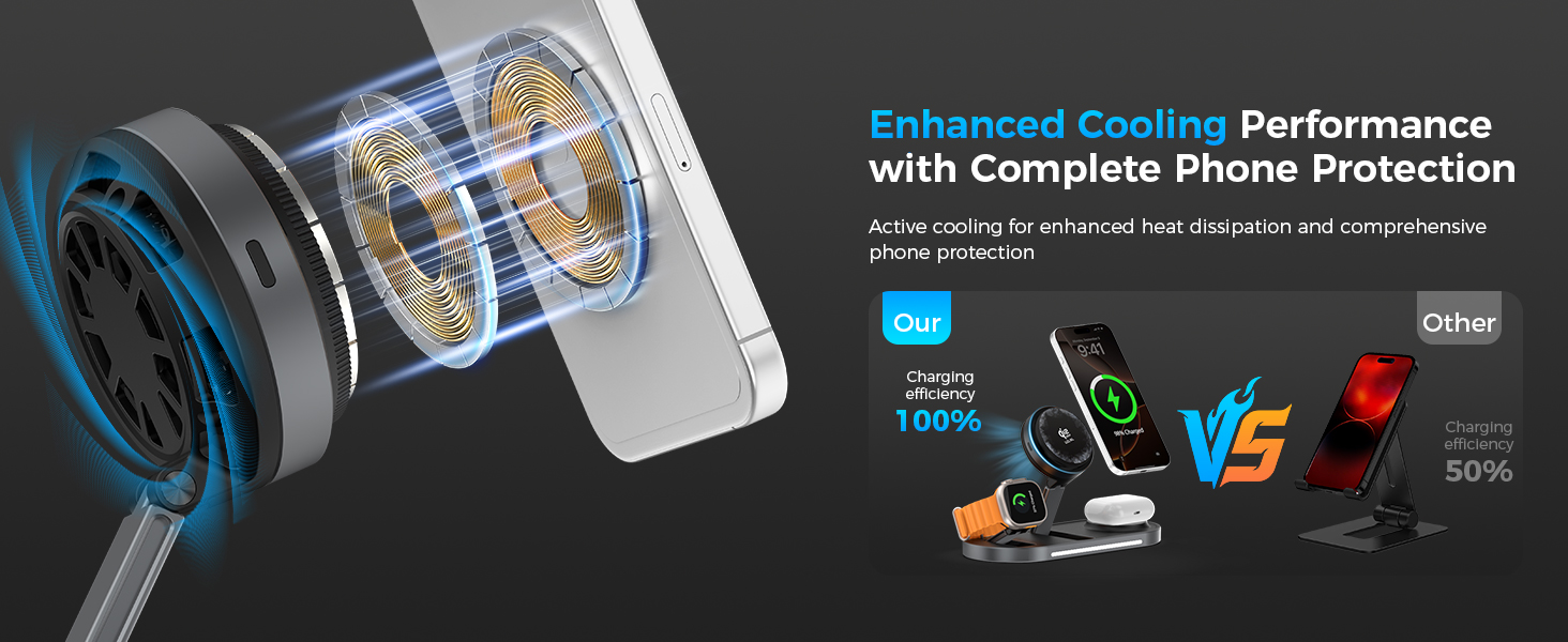 UZLNL 25W Foldable 3 in 1 Charging Station