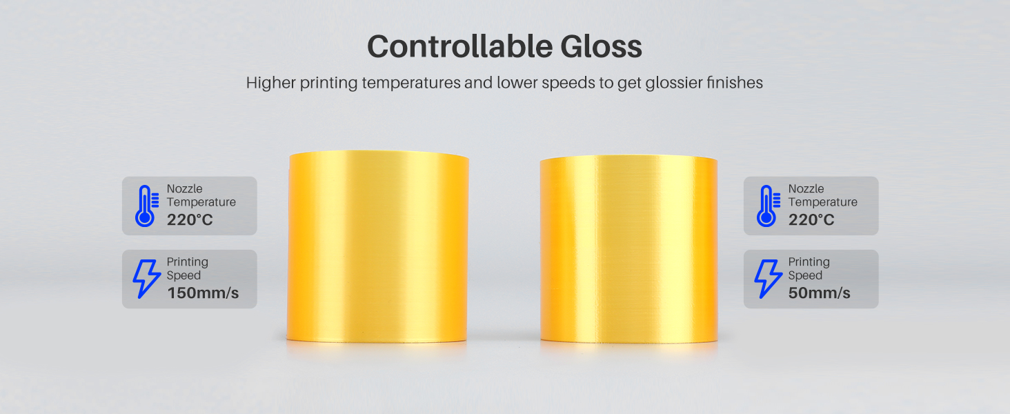 higher temperature and lower speeds for glossier finish
