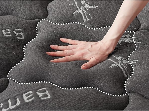 BEDLORE Mattress topper