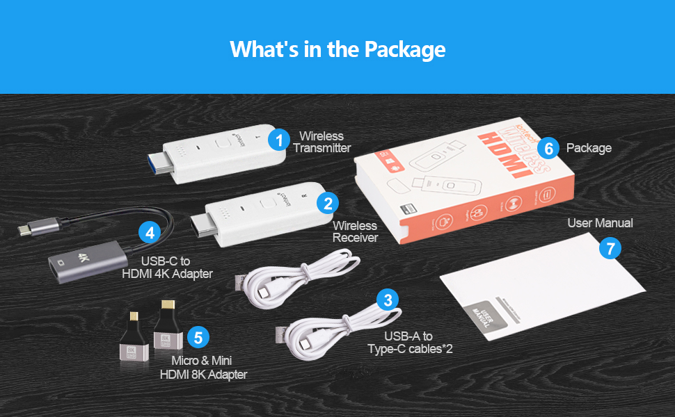 PACKAGE