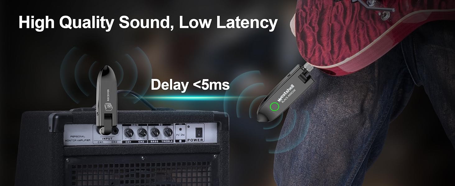 Wireless Guitar System