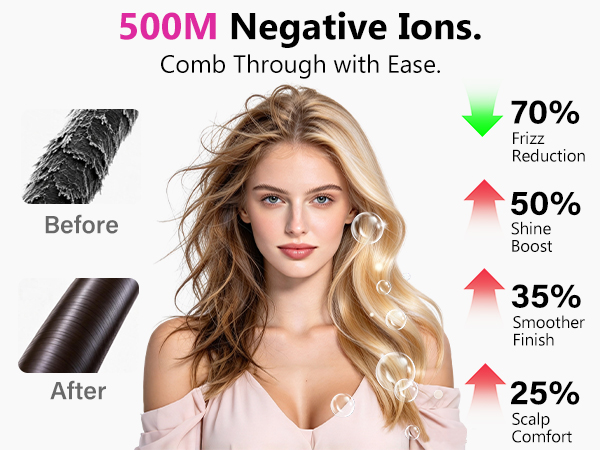 hair dryer