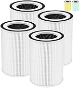 Kilo True HEPA Replacement Filter for Afloia Air Purifier Kilo,Kilo Plus,Kilo PRO,MIRO,MIRO PRO a...