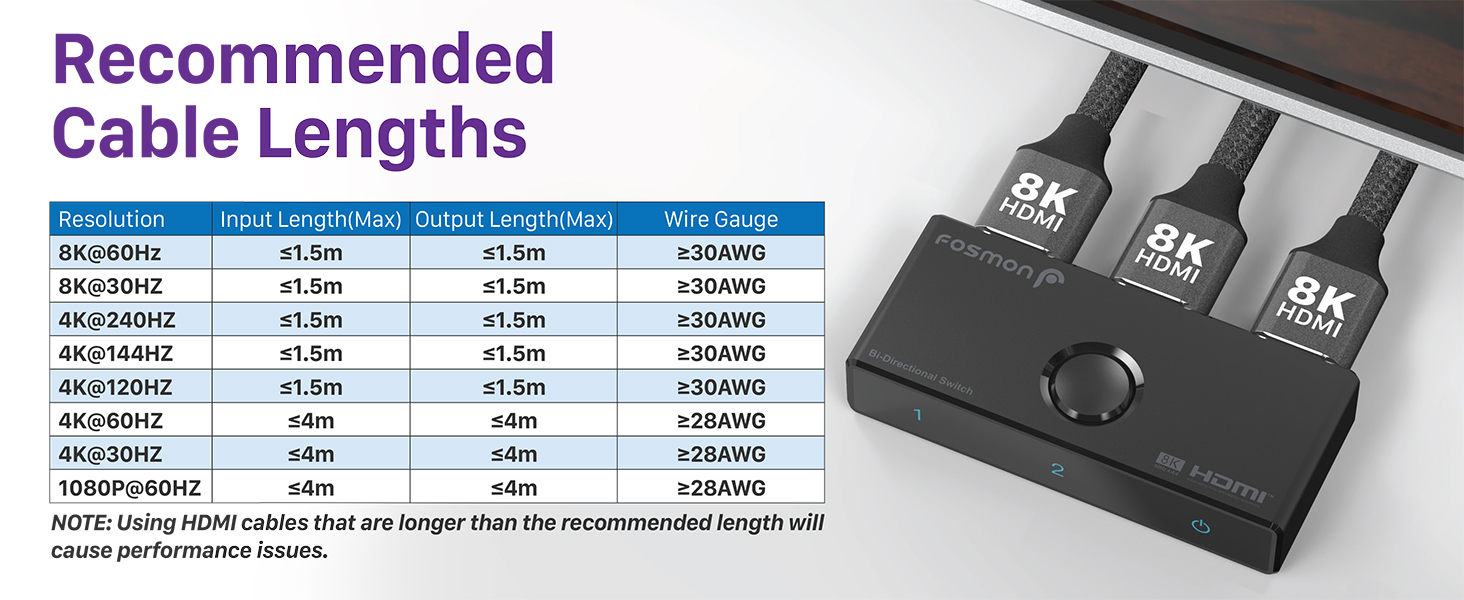 recommended cable lengths