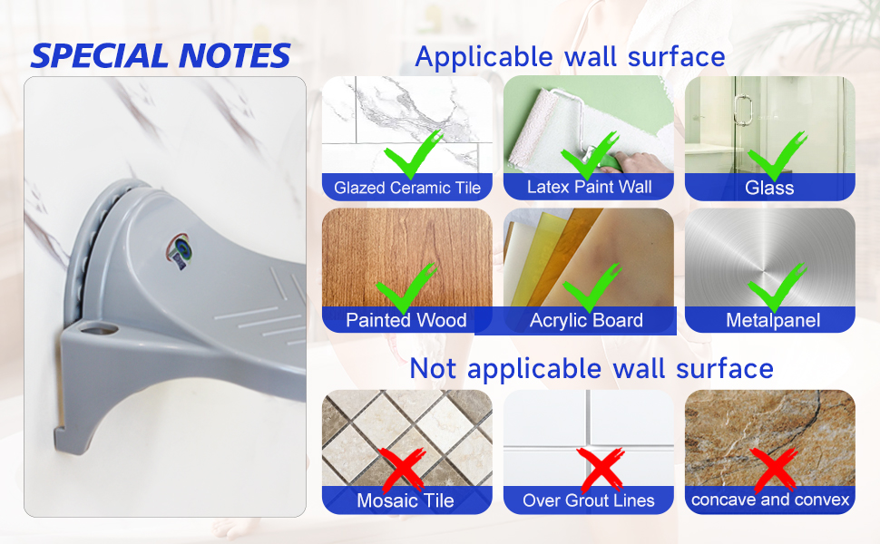 Special notes