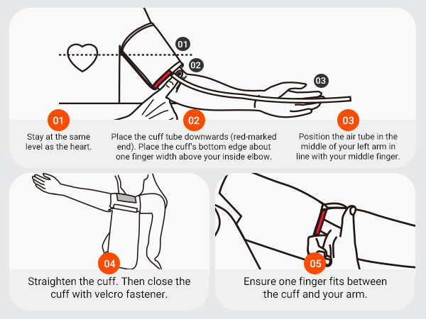 BP machine - How to wear cuff?