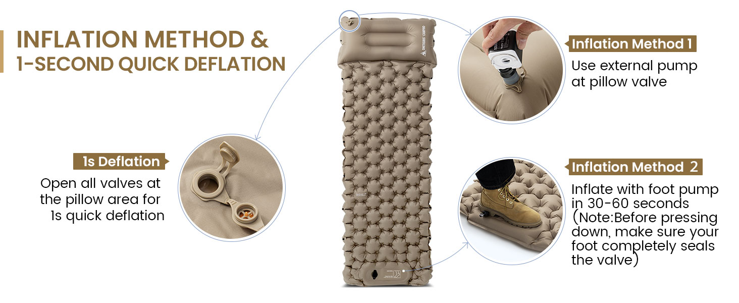 ONETIGRIS Sleeping Pad