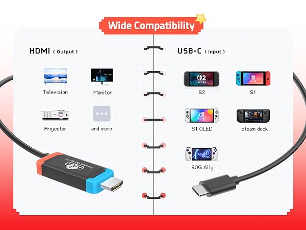 wide compatibility