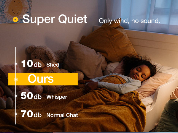 Super Quiet