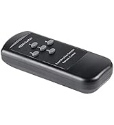 Univivi HDMI Splitter Switch Remote New Version