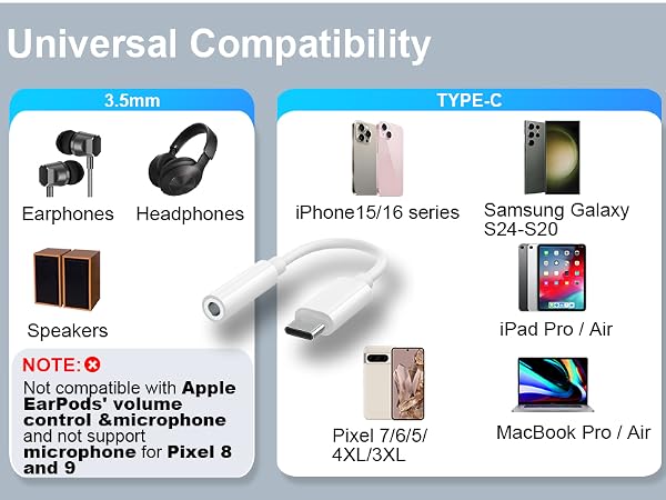 USB C to 3.5mm Headphone Jack Adapter USB C to Aux Audio Dongle Cable Cord