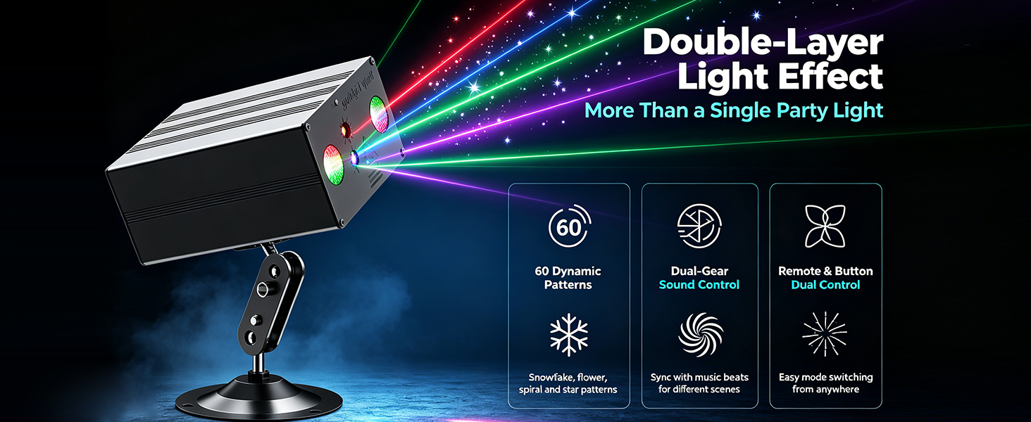 Multiple dynamic combination lighting effects display, constantly blooming