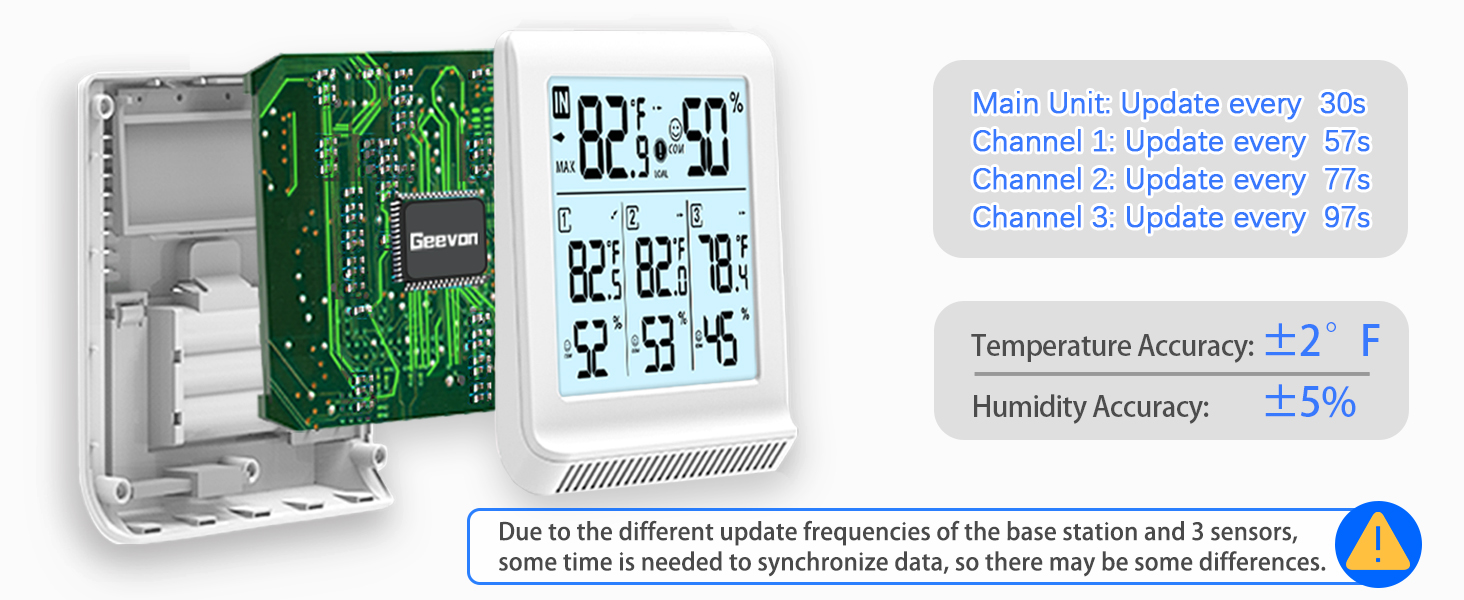 Digital hygrometer indoor thermometer