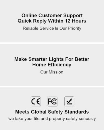 Text-based image highlighting online customer support, quick reply times, and a focus on smart lighting for home efficiency. Includes safety certification logos.