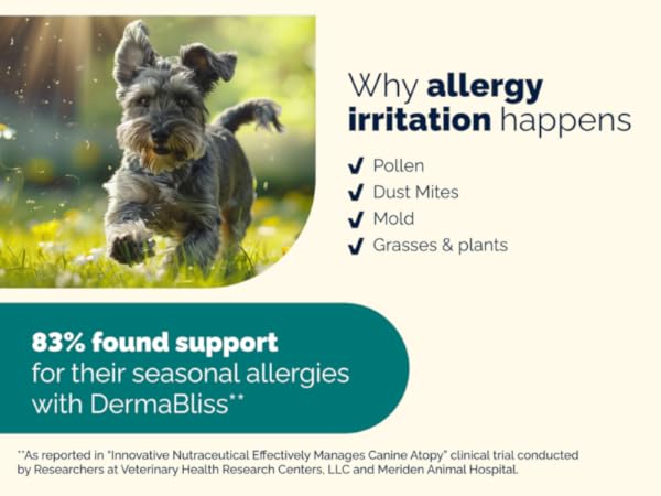 83% of pets found support for seasonal allergies with Dermabliss
