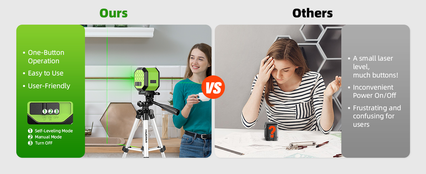 laser level with tripod
