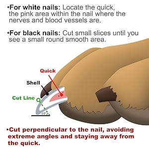 Trimming Tip