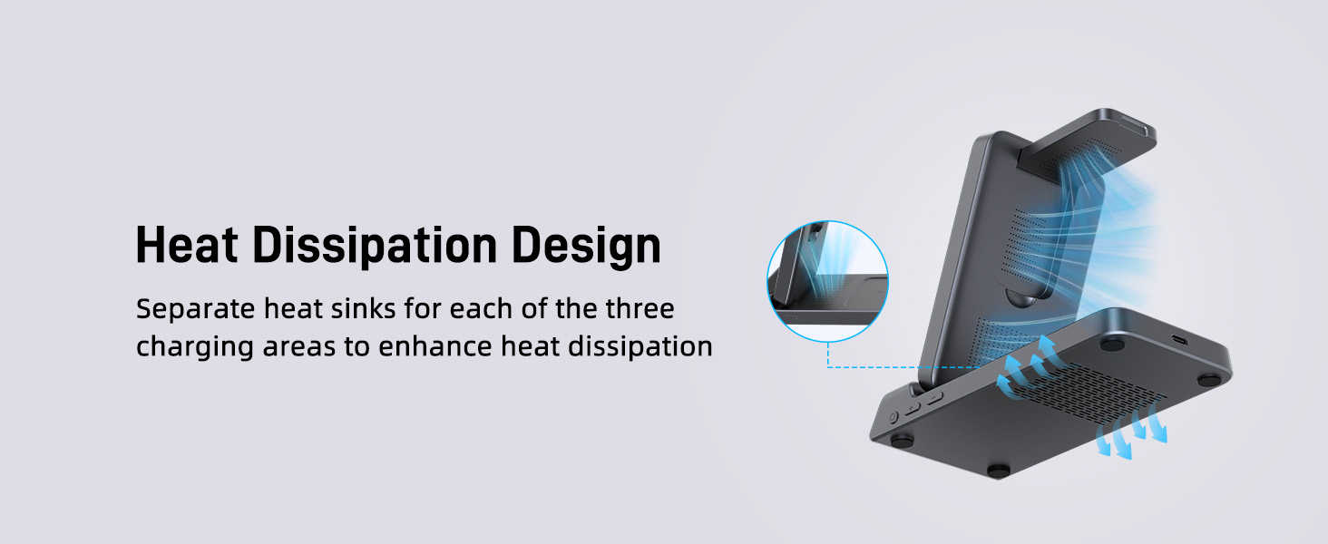 Heat Dissipation
