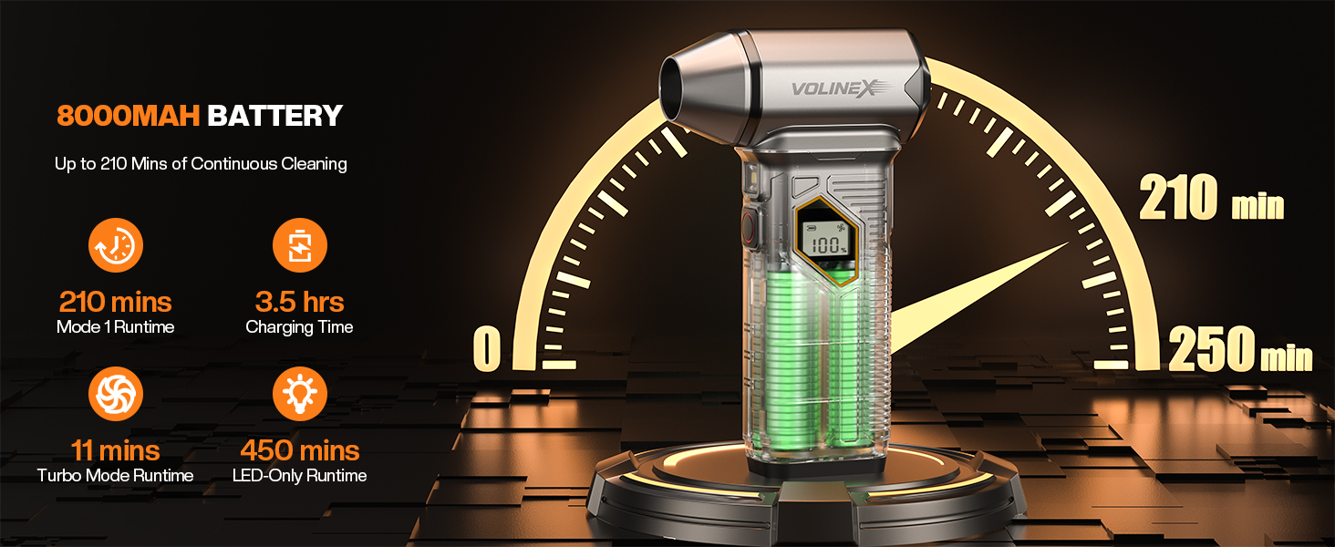 Compressed Air Duster