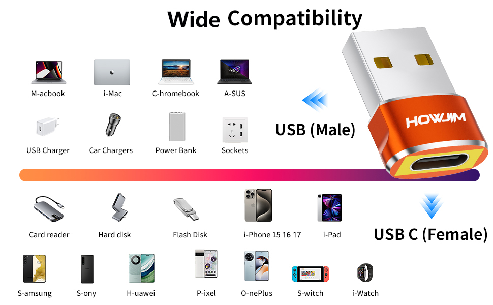 usb c female to usb male adapter