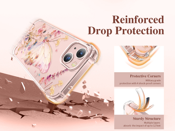 Compatible with iPhone 13 Case