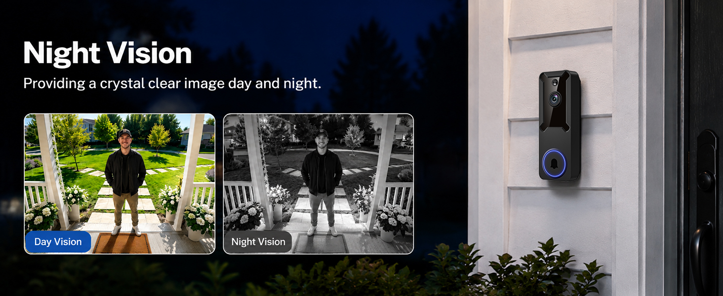 night vision