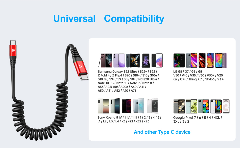 USB C Cable
