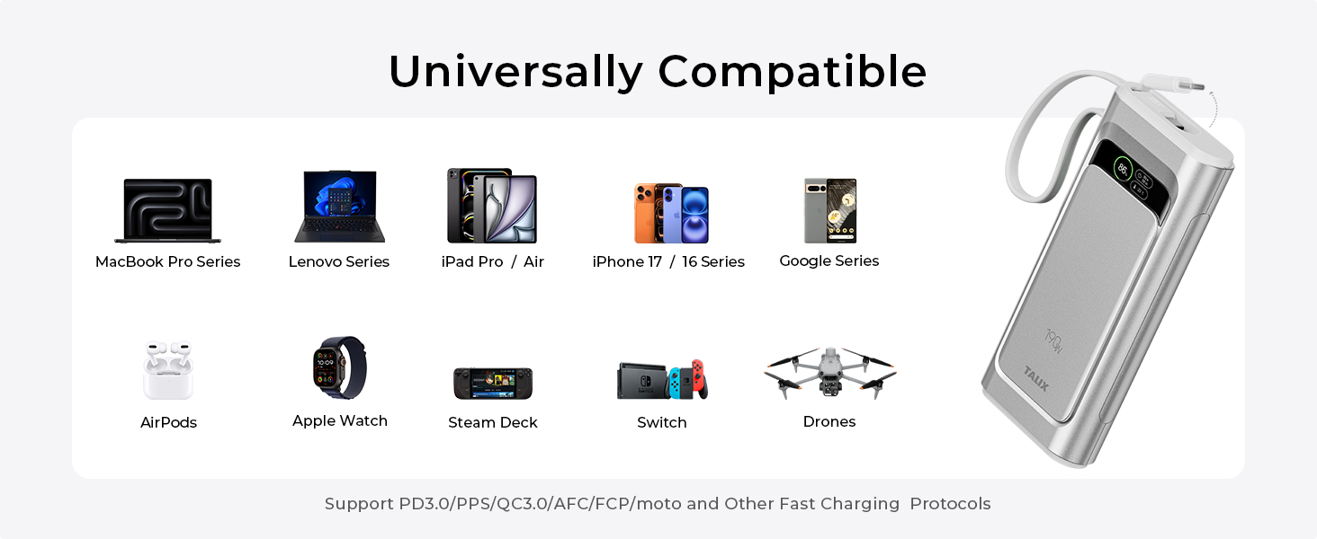 Universally Compatible