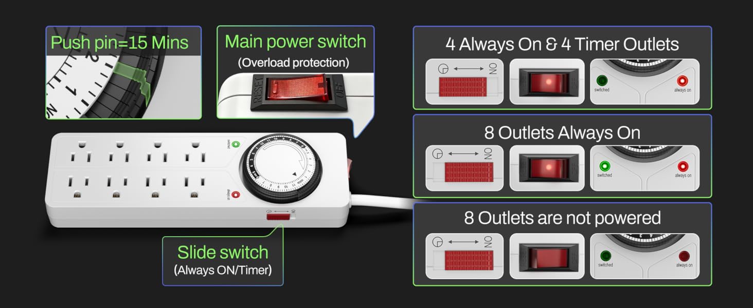 timer for lights indoor