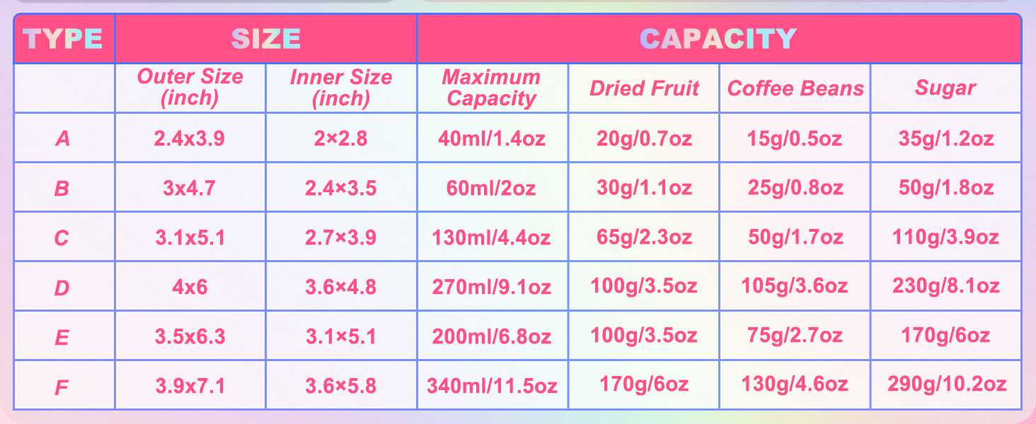 Sealable Bags for Packaging Dried Fruit Coffee Beans Sugar in Various Sizes