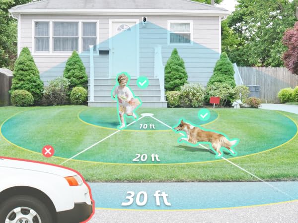 PIR Motion Detection