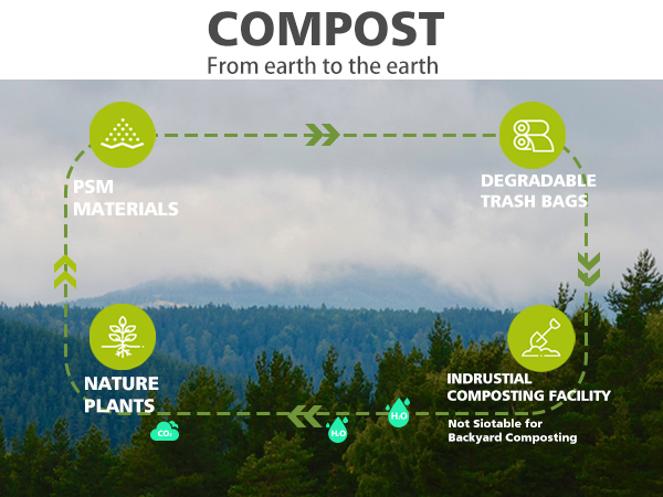 5 gallon compost bags