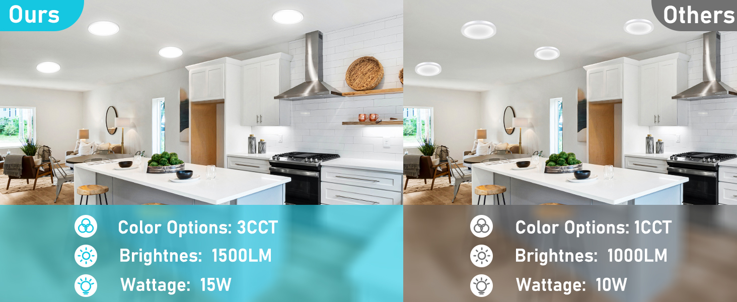 led ceiling light fixtures