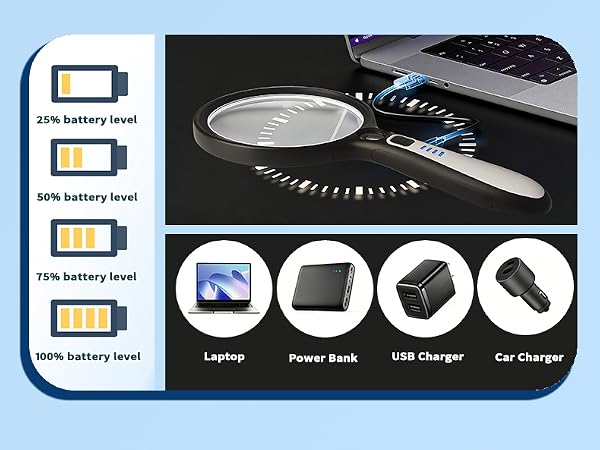 led magnifying glass