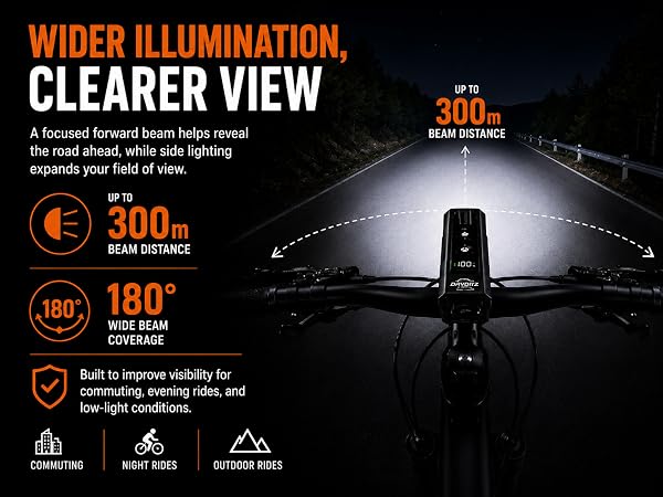 Wide Beam Bike Headlight with 300m Long Lighting Distance for Night Cycling